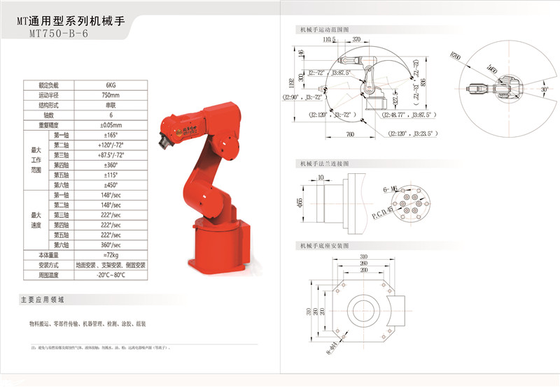 機器人與自動化是一回事嗎？